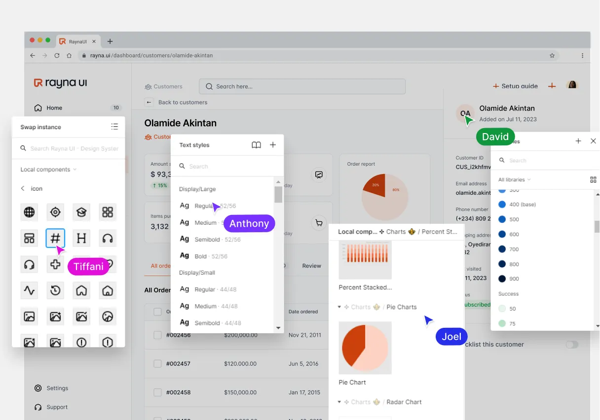Built for collaboration