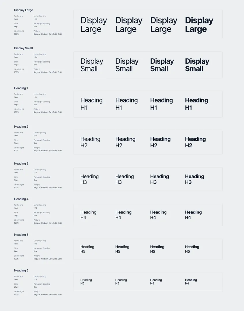 Typography