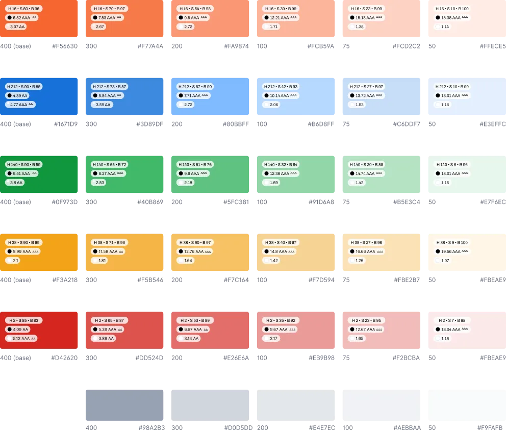 Color System